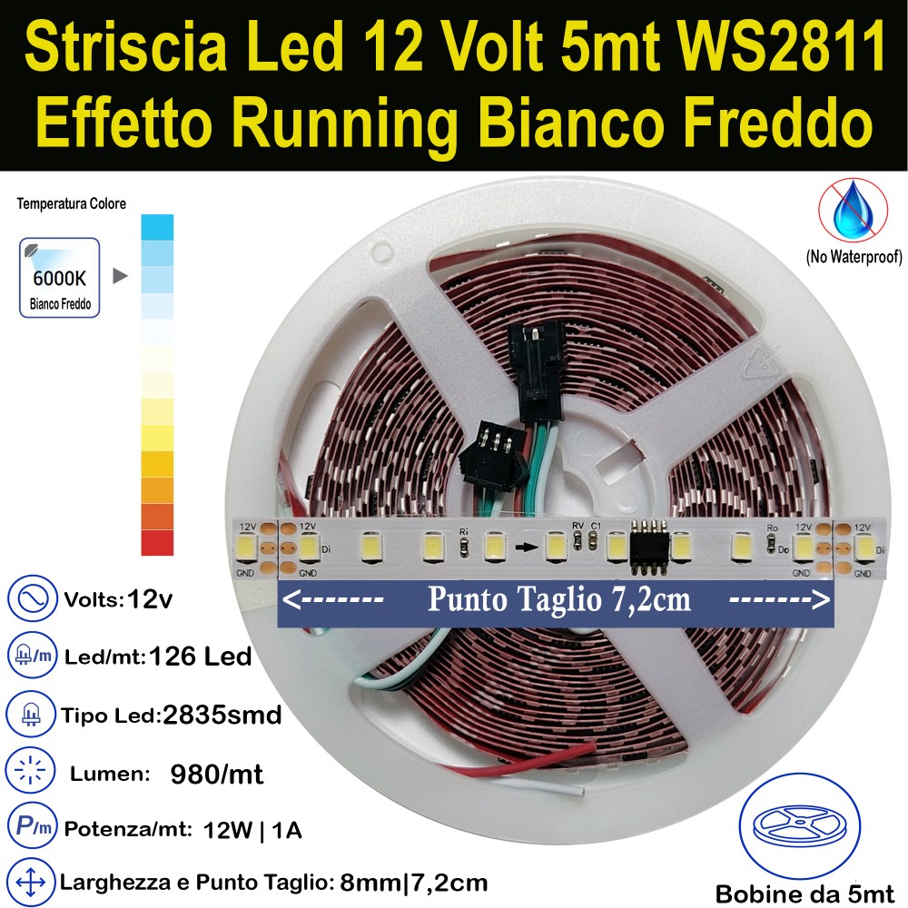 Striscia LED Indirizzabile 5m Bianco WS2811 12V | Effetto Running
